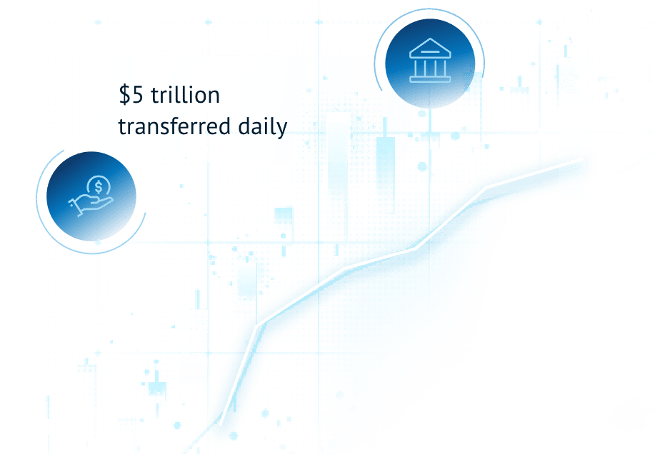 financial callout  - chart graphic showing $5 trillion transferred daily